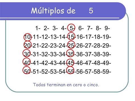 5 primeiros multiplos de 3